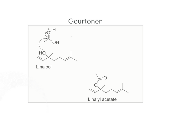 Geurtonen